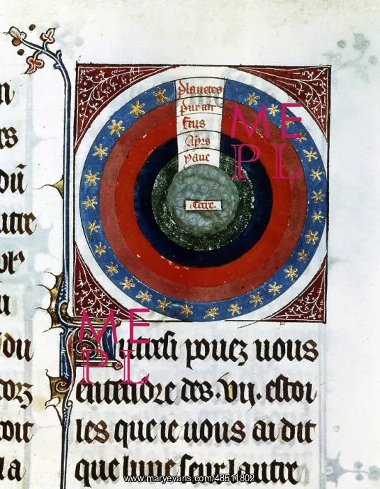 : Astronomical diagram showing the Earth, centre : Astronomical diagram showing the Earth, centre