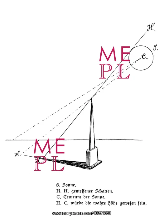 : astronomy, instruments, gnomon, wood engraving : astronomy, instruments, gnomon, wood engraving