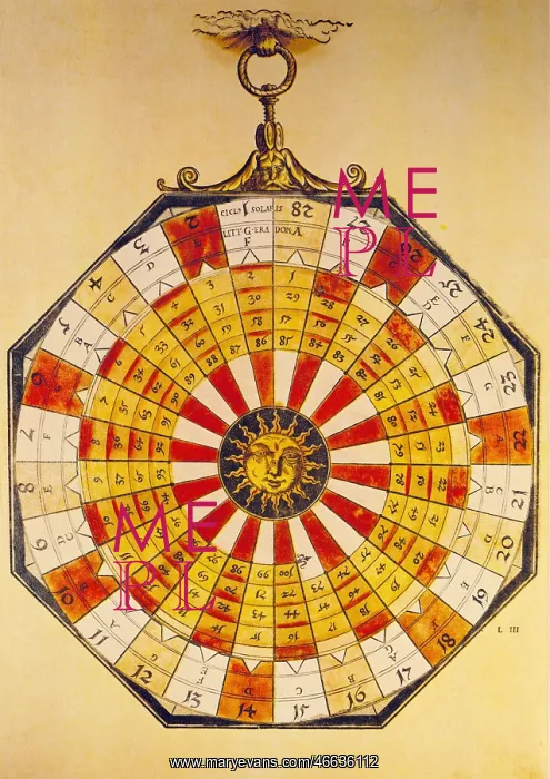 : astronomy, measuring instruments, pivotabel sun : astronomy, measuring instruments, pivotabel sun