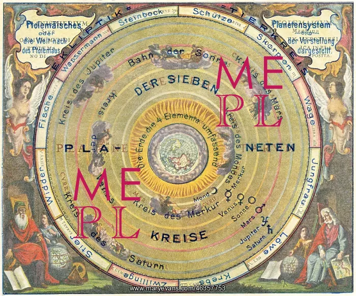 : astronomy, type, geocentric typ, colour lithograph : astronomy, type, geocentric typ, colour lithograph