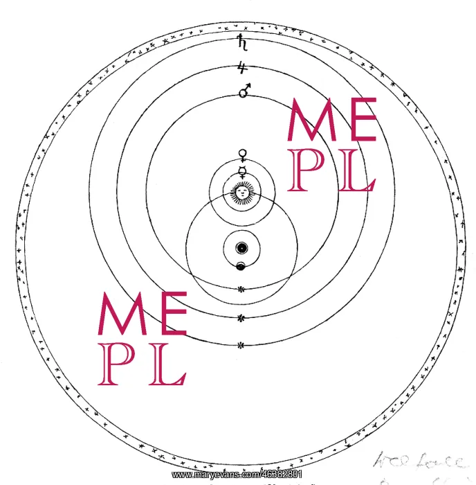: astronomy, type, geocentric typ, world system : astronomy, type, geocentric typ, world system