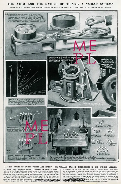 : Atoms of which things are made : Atoms of which things are made