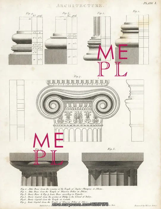 : Attic, Doric and Ionic features from Greek architecture : Attic, Doric and Ionic features from Greek architecture