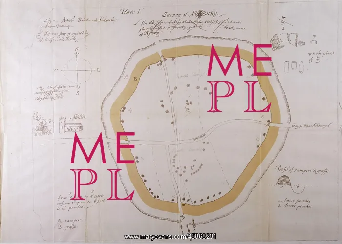 : AUBREY'S PLAN OF AVEBURY : AUBREY'S PLAN OF AVEBURY