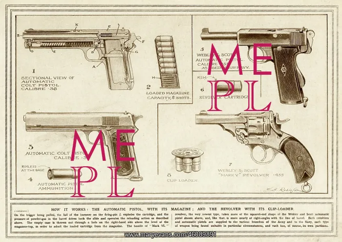 : Automatic pistol, magazine & revolver : Automatic pistol, magazine & revolver