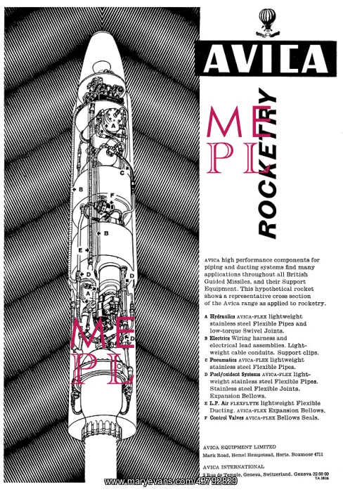 : Avica Flexflyte Flexible Ducting - Pipes For Missiles : Avica Flexflyte Flexible Ducting - Pipes For Missiles