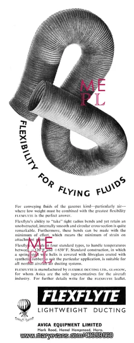 : Avica Flexible Pipe Assemblies For Aircraft : Avica Flexible Pipe Assemblies For Aircraft