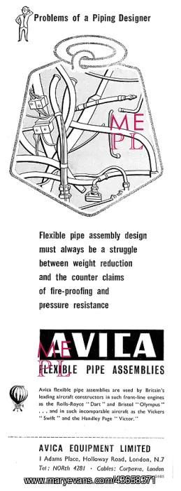 : Avica Flexible Pipe Assemblies For Aircraft Engines : Avica Flexible Pipe Assemblies For Aircraft Engines