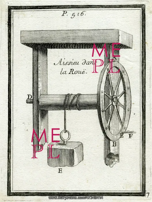  : Axle 1690. AISSIEU, modern Essieu : axle or spindle