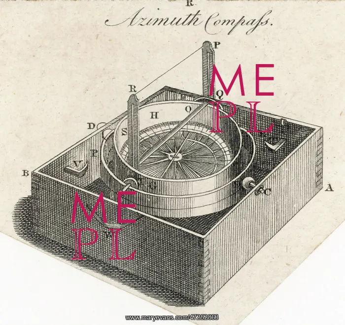  : Azimuth Compass