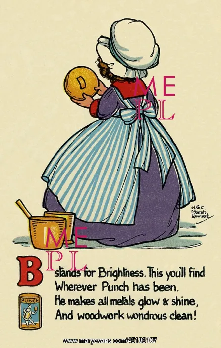 : B stands for Brightness? : B stands for Brightness?