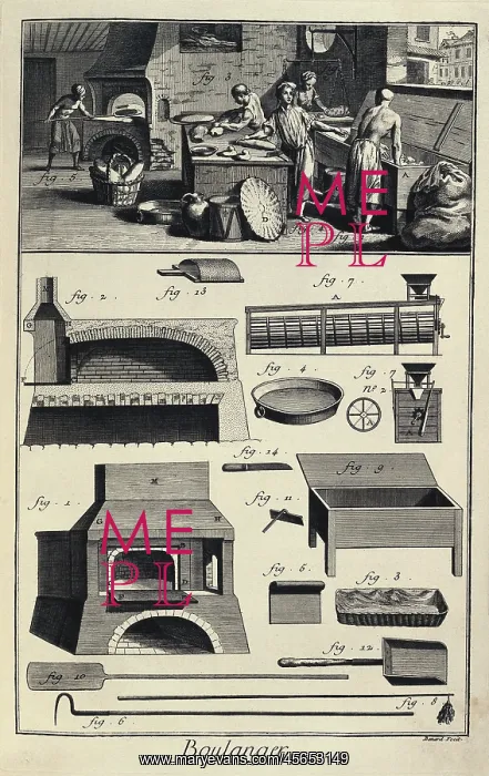 : Bakery. Plate of the of the Encyclopedia, Dictionnaire : Bakery. Plate of the of the Encyclopedia, Dictionnaire