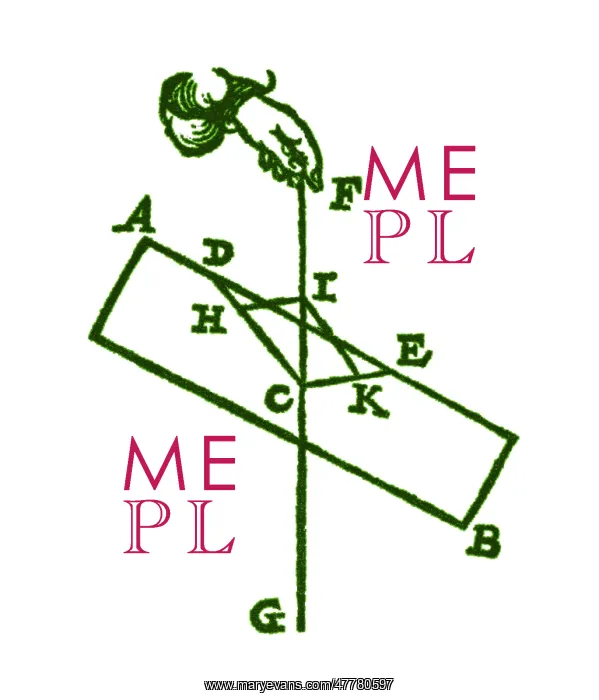 : Balance of Forces on an Inclined Plane : Balance of Forces on an Inclined Plane