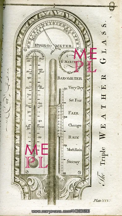  : Barometer - Weather Glass