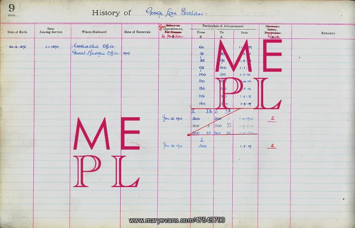  : Barry Railway staff register