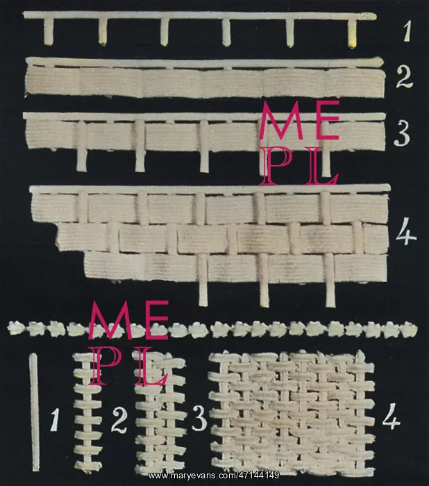 : Basket Weave Construction Methods. Cake design : Basket Weave Construction Methods. Cake design