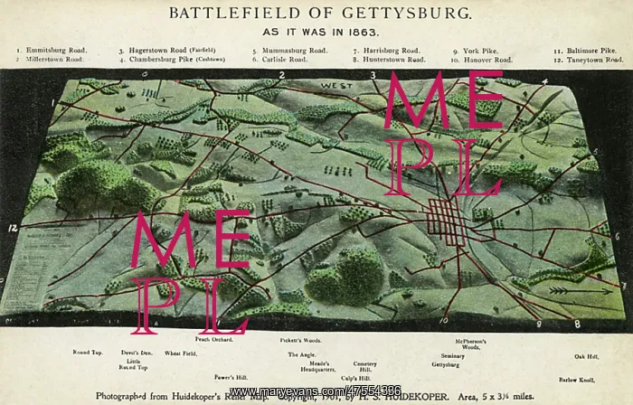 : The Battlefield of Gettysburg : The Battlefield of Gettysburg