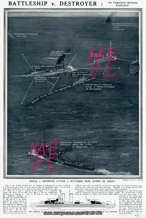 : Battleship v. destroyer by G. H. Davis : Battleship v. destroyer by G. H. Davis