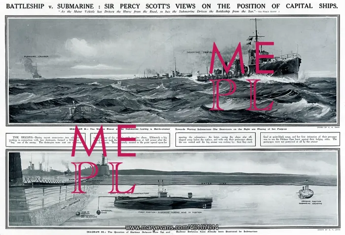 : Battleship v. submarine by G. H. Davis : Battleship v. submarine by G. H. Davis