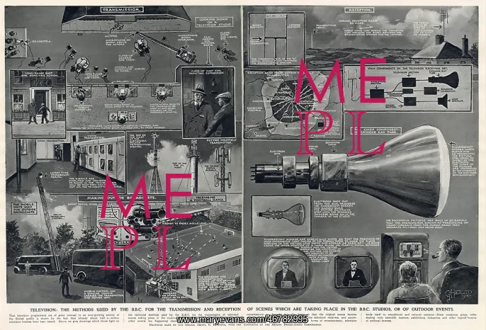 : BBC - methods used for studio and outside broadcasts : BBC - methods used for studio and outside broadcasts