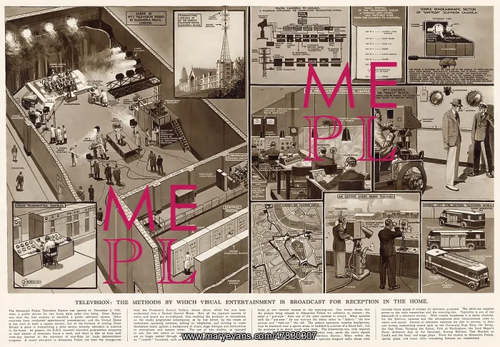 : BBC - Methods by which visual entertainment is broadcast : BBC - Methods by which visual entertainment is broadcast