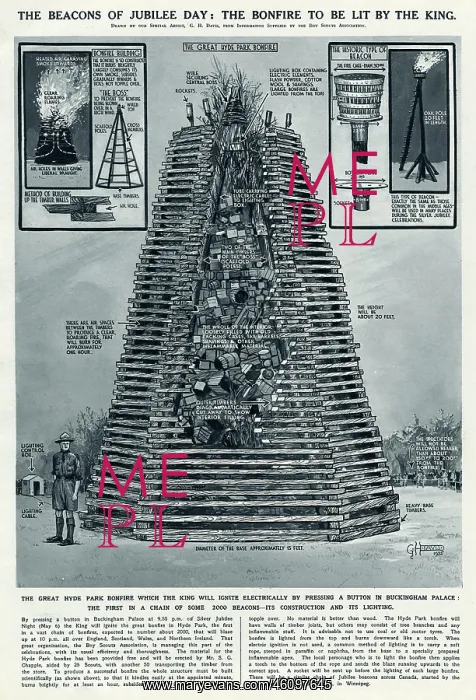  : Beacons of Silver Jubilee day 1935, by G. H. Davis