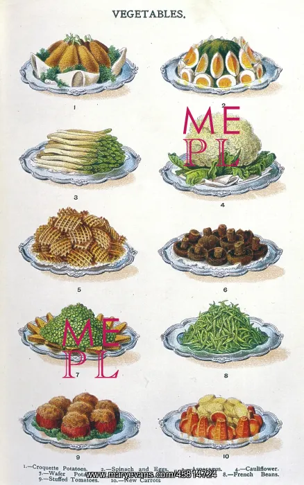 : Beeton Vegetables : Beeton Vegetables