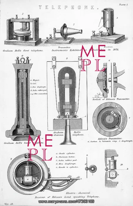 : BELL'S / EDISON'S T-PHONES : BELL'S / EDISON'S T-PHONES