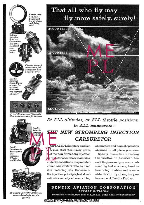 : Bendix Aviation Corp: Stromberg Injection Carburetter : Bendix Aviation Corp: Stromberg Injection Carburetter