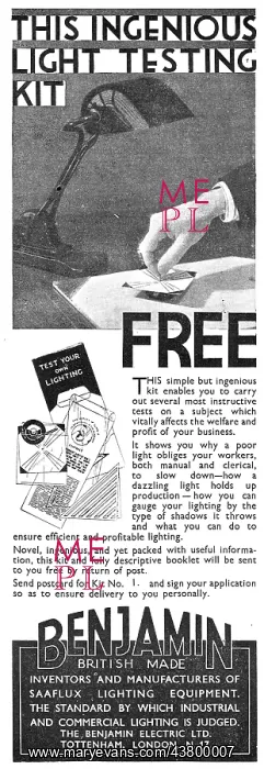 : The Benjamin Electric Workplace Efficiency Testing Kit : The Benjamin Electric Workplace Efficiency Testing Kit