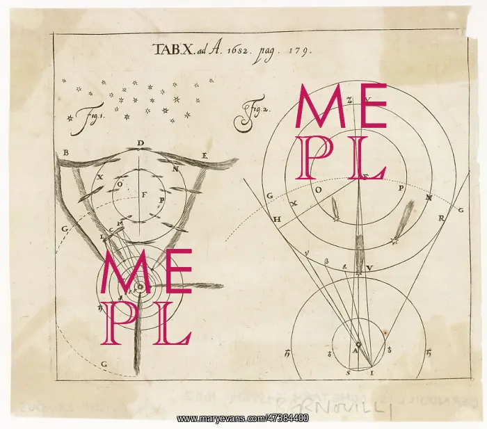 : BERNOUILLI'S COMETS 1682 : BERNOUILLI'S COMETS 1682