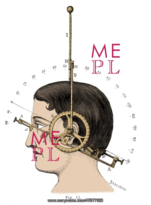 : Bertillon's Anthropometry, 1883 : Bertillon's Anthropometry, 1883