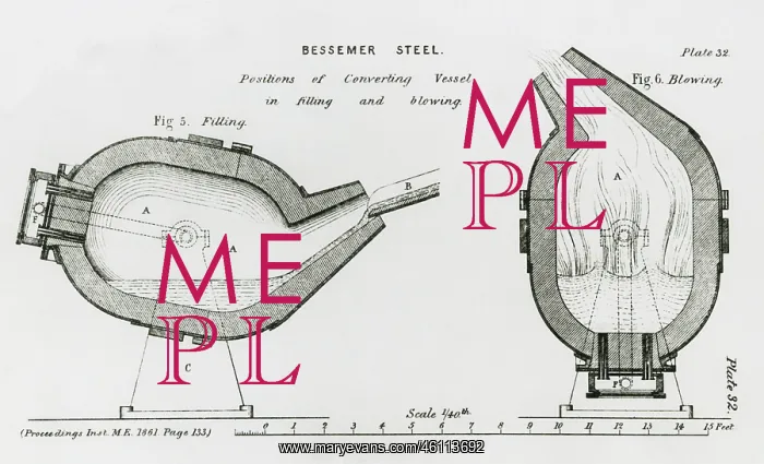  : Bessemer converter