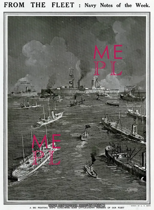: Big fighting ship's auxiliaries by G. H. Davis : Big fighting ship's auxiliaries by G. H. Davis