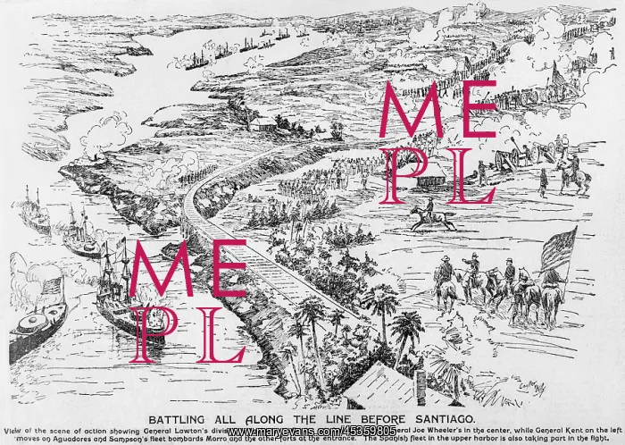 : Birdseye view of the Santiago Campaign of the Spanish : Birdseye view of the Santiago Campaign of the Spanish