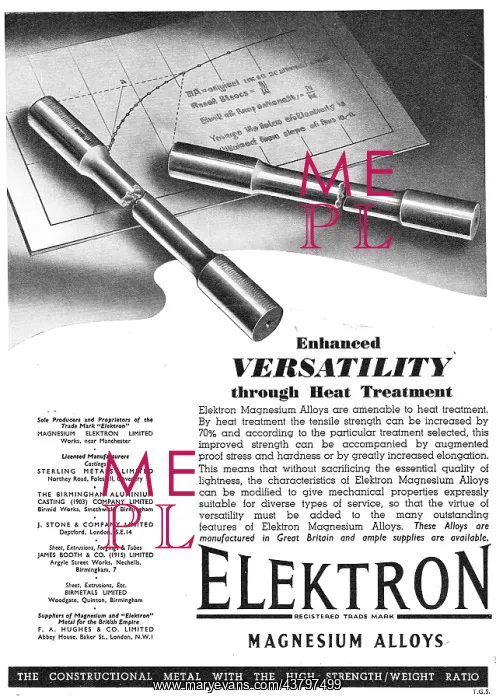 : Birmingham Aluminium - Castings - Elektron : Birmingham Aluminium - Castings - Elektron