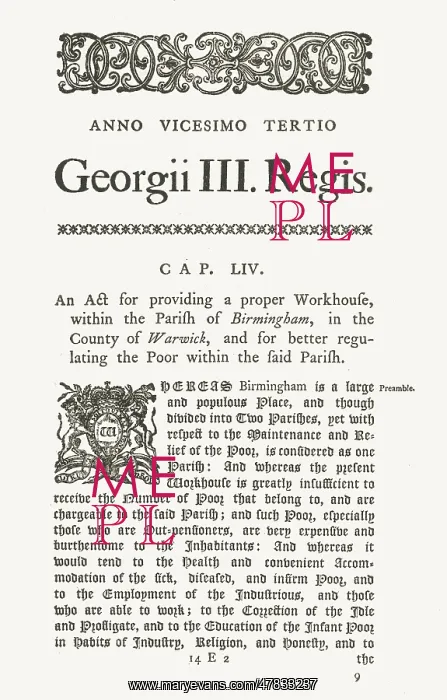  : Birmingham Local Act 1783