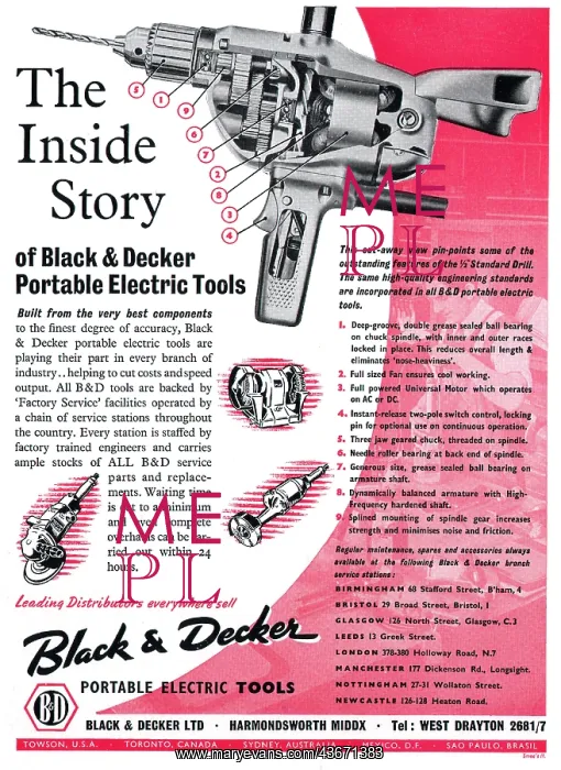: Black & Decker Portable Electric Tools : Black & Decker Portable Electric Tools