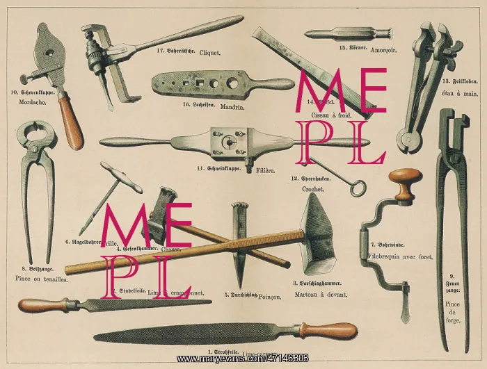 : Blacksmith Tools 1875 : Blacksmith Tools 1875