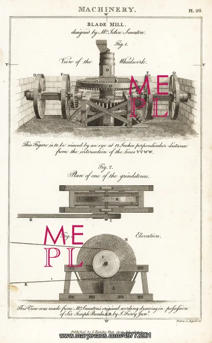 : Blade mill with grindstones designed by John Smeaton : Blade mill with grindstones designed by John Smeaton