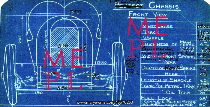 : Blueprint of a modified Peugeot racing car : Blueprint of a modified Peugeot racing car