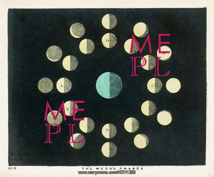  : Blunt - Moon's Phases