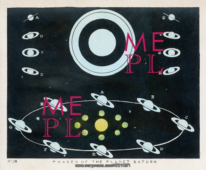 : BLUNT / PHASES OF SATURN : BLUNT / PHASES OF SATURN