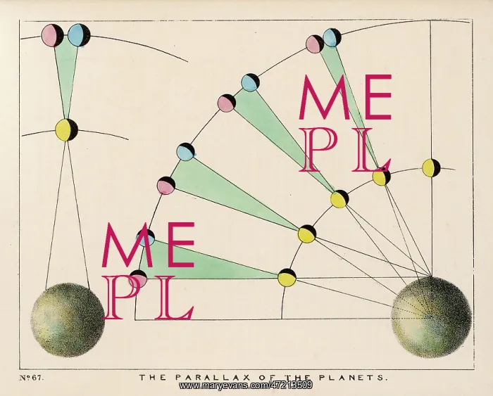 : BLUNT / PLANET / PARALLAX : BLUNT / PLANET / PARALLAX