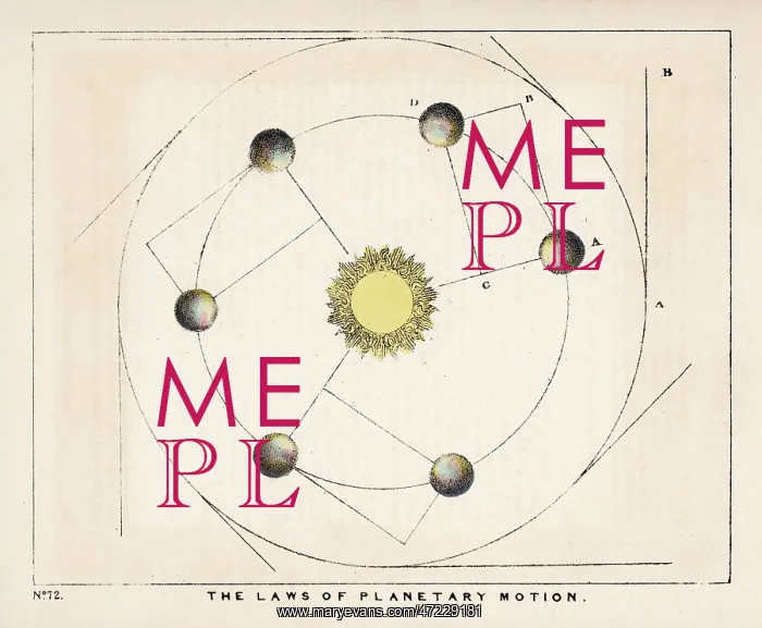 : Blunt - Planetary Motion : Blunt - Planetary Motion
