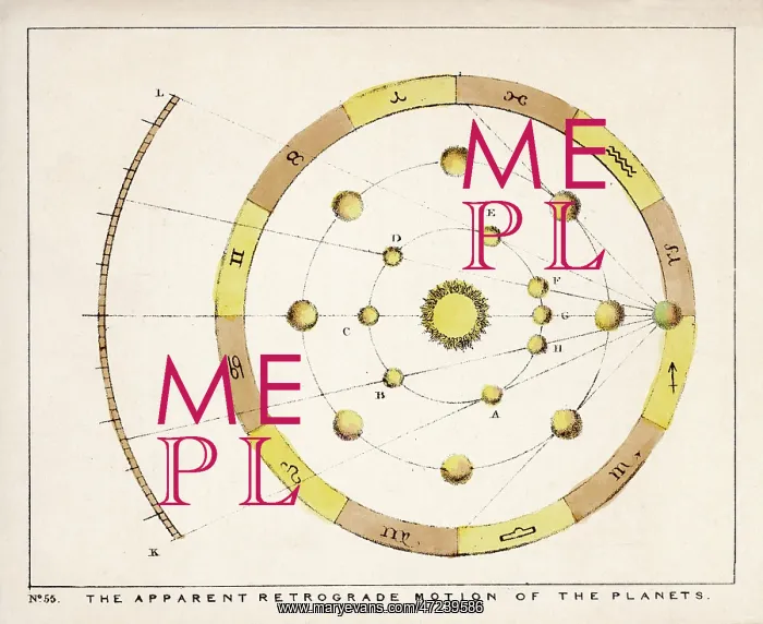 : BLUNT / PLANETS / RETROGRADE : BLUNT / PLANETS / RETROGRADE