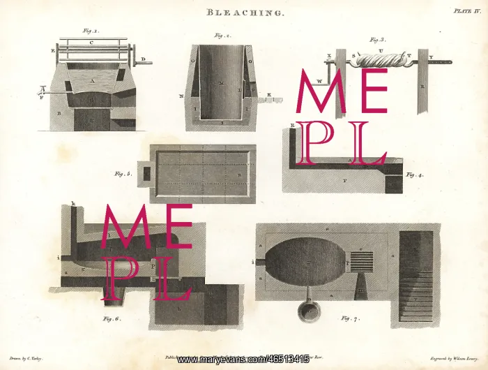 : Boiling pans and wringers for bleaching cloth, 18th century : Boiling pans and wringers for bleaching cloth, 18th century