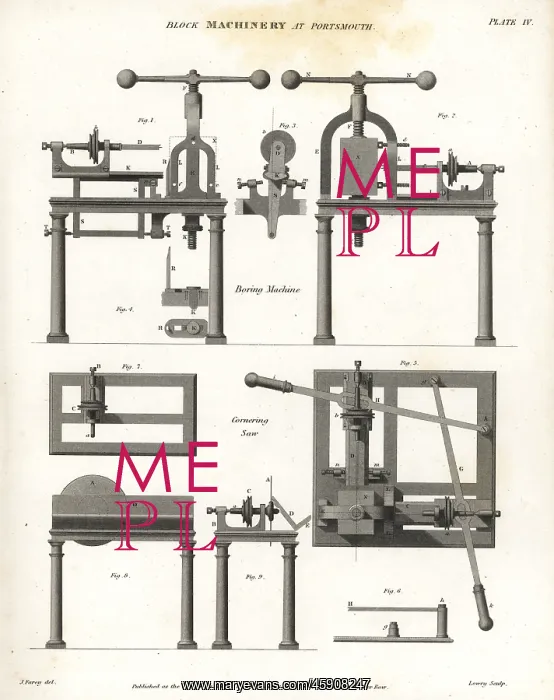 : Boring machine and cornering saw, 18th century : Boring machine and cornering saw, 18th century