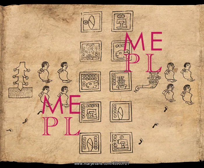: Boturini Codex, Museo Nacional de Antropologia, Mexico City : Boturini Codex, Museo Nacional de Antropologia, Mexico City