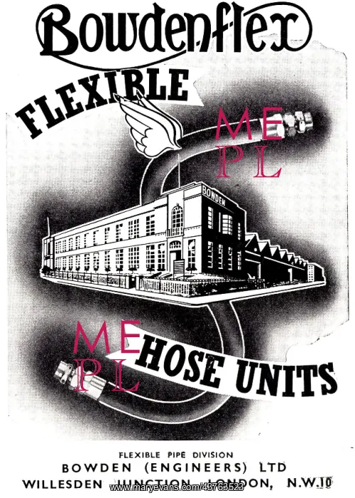 : Bowden Aircraft Wires, Controls & Flexible Hoses : Bowden Aircraft Wires, Controls & Flexible Hoses